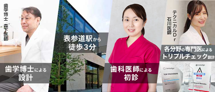 日本1位の症例数 歯学博士 森下医院長