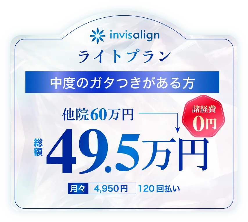 49.5万円プラン