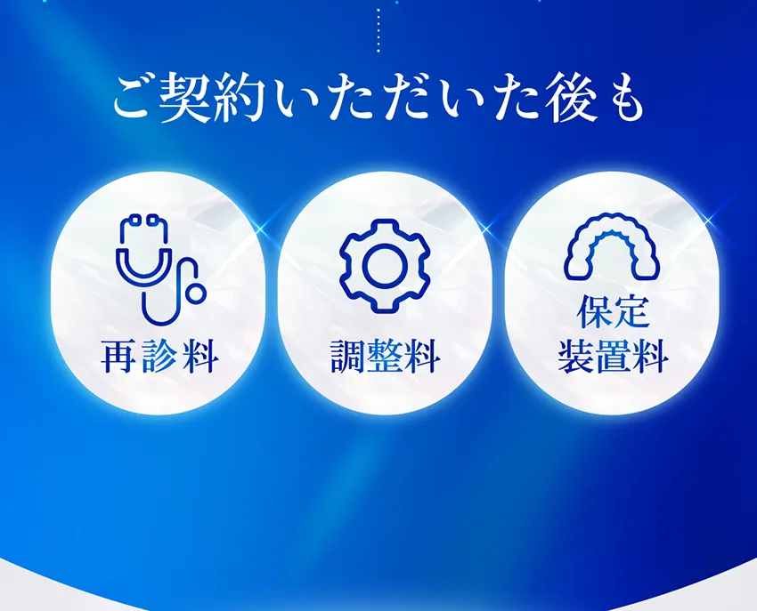 矯正費用・期間のご提案無料