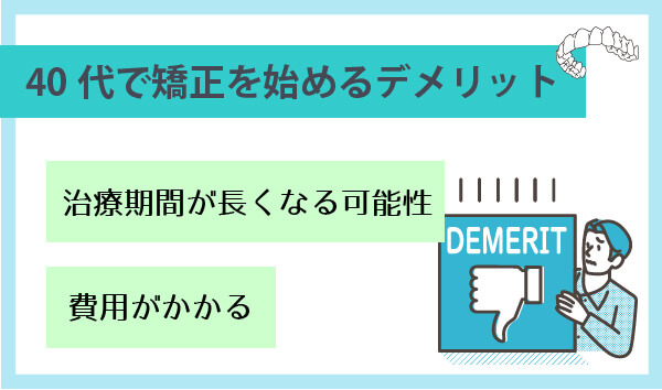 40代で矯正を始めるデメリット