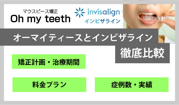 世界でもトップシェアを誇るインビザラインとオーマイティースを比較