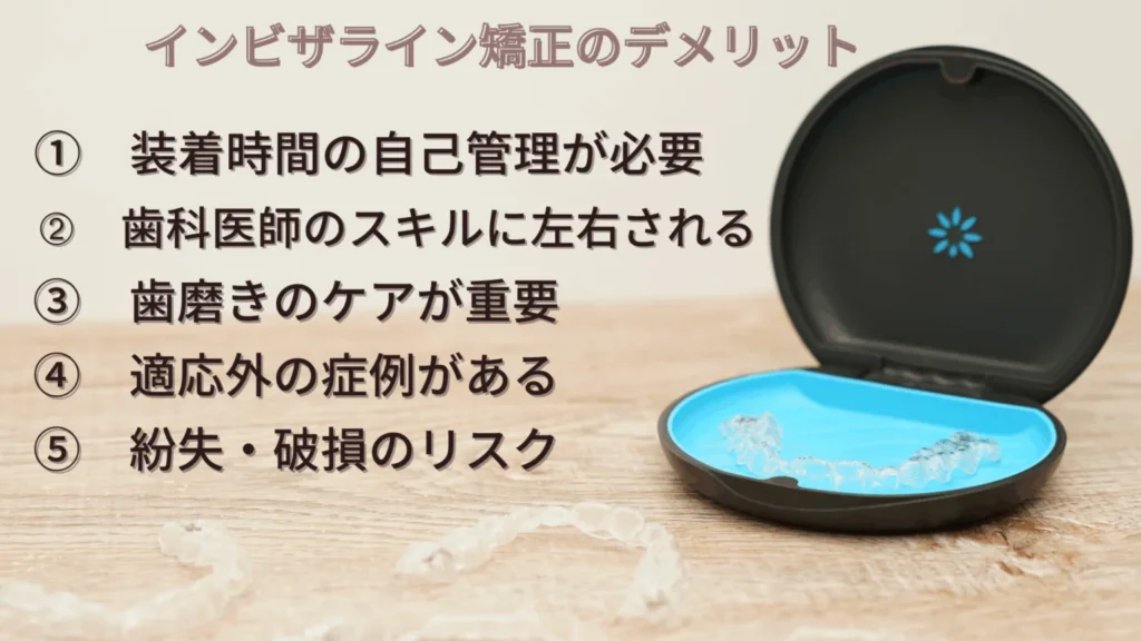 マウスピース矯正の種類-17-1536x864 | ルーチェマウスピース矯正歯科