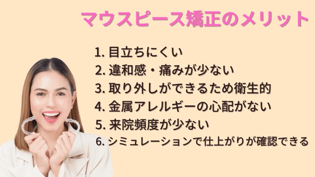 マウスピース矯正の種類-42-1536x864 | ルーチェマウスピース矯正歯科