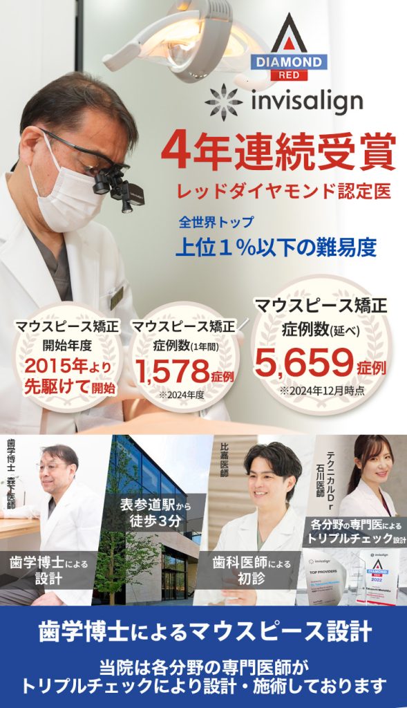 インビザライン　4年連続受賞　レッドダイヤモンド認定医