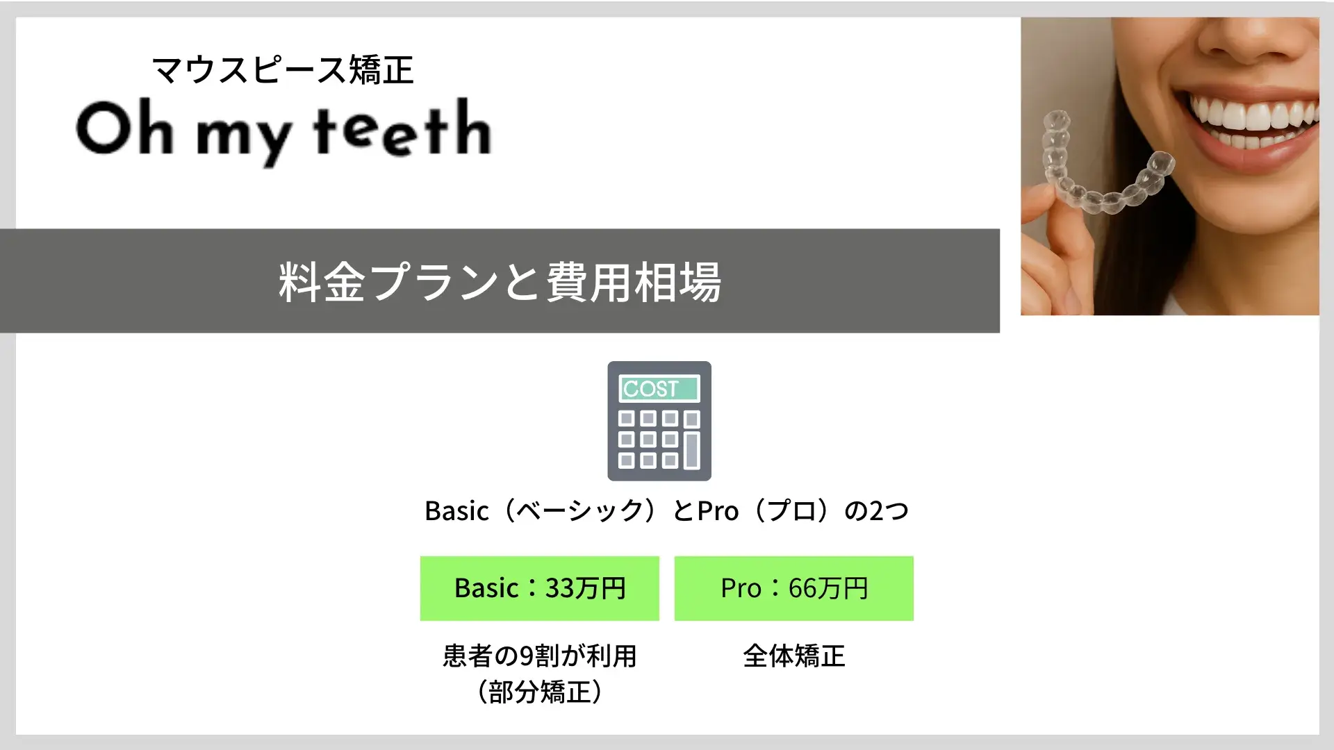 料金プランと費用相場
Basic(ベーシック)とPro(プロ)の2つ
Basic:33万円 患者の9割が利用（部分矯正） Pro:66万円 全体矯正