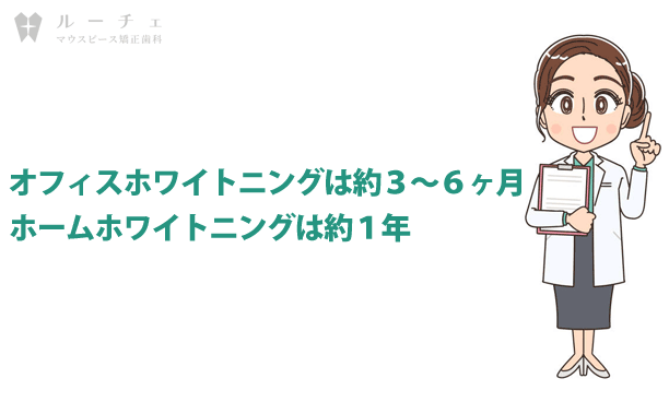 ホワイトニングの効果持続期間は？