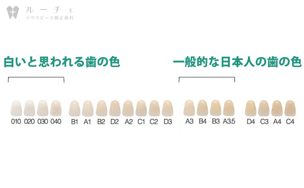 どれくらいトーンアップする？