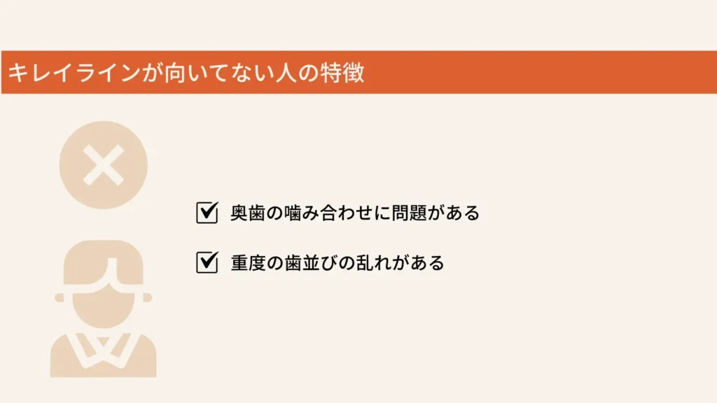 キレイラインが向いてない人の特徴
奥歯の噛み合わせに問題がある
重度の歯並びの乱れがある