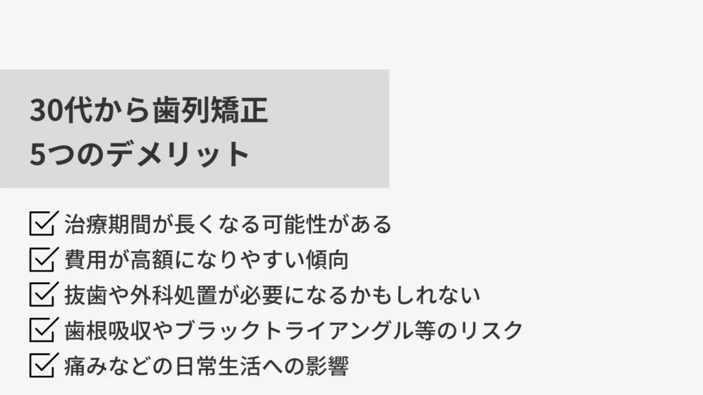 30代の歯列矯正で知っておくべき5つのデメリット
・治療期間が長くなる可能性がある
・費用が高額になりやすい傾向
・抜歯や外科処置が必要になるかもしれない
・歯根吸収やブラックトライアングル等のリスク
・痛みなどの日常生活への影響