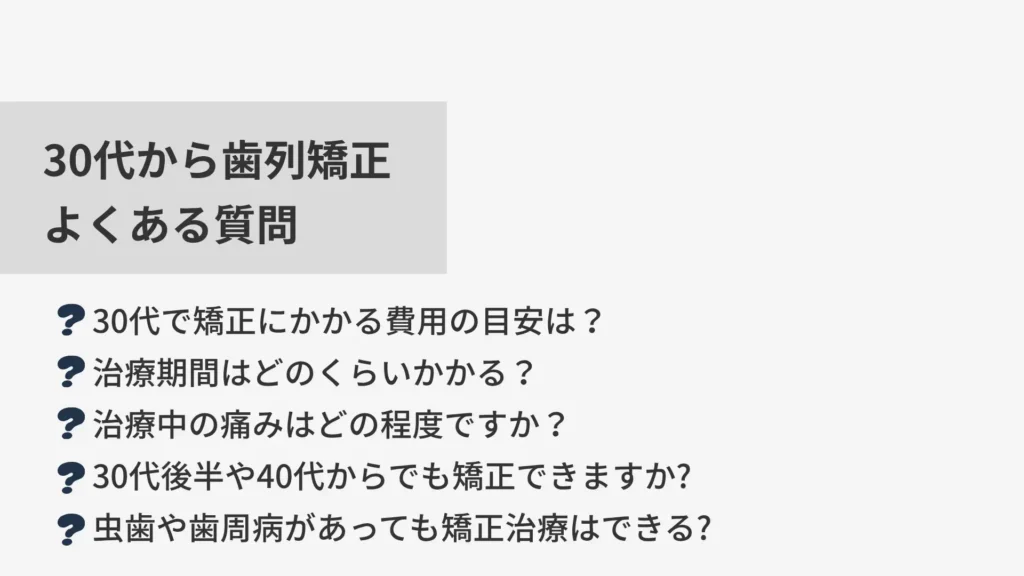 30代からの歯列矯正のよくある質問
・30代で矯正にかかる費用の目安は？
・治療期間はどのくらいかかる？
・治療中の痛みはどの程度ですか？
・30代後半や40代からでも矯正できますか？
・虫歯や歯周病があっても矯正治療はできる？