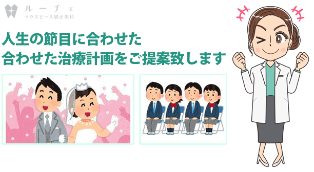 マウスピース矯正とホワイトニングを併用して笑顔をさらに美しく