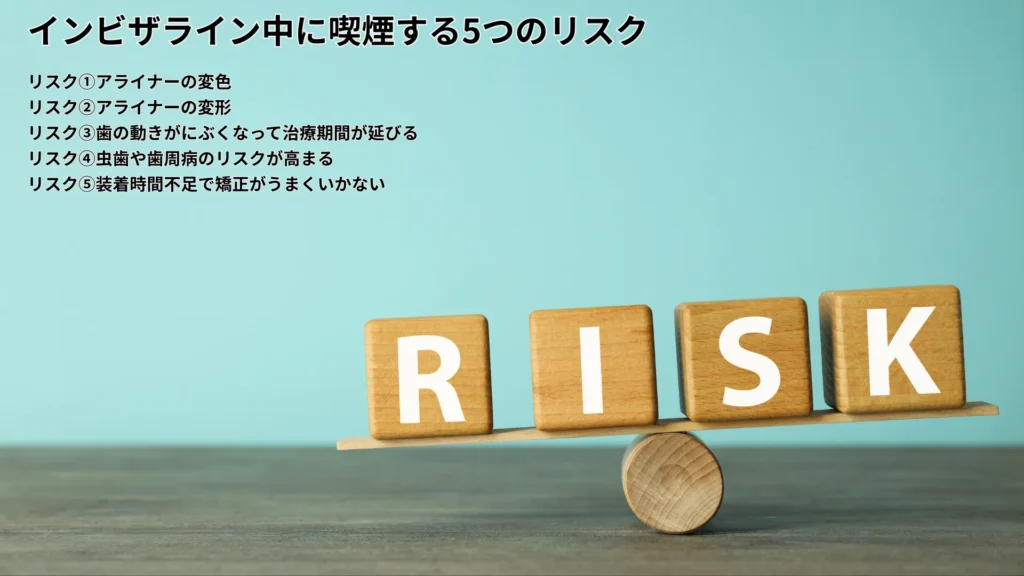 インビザライン中に喫煙する5つのリスク