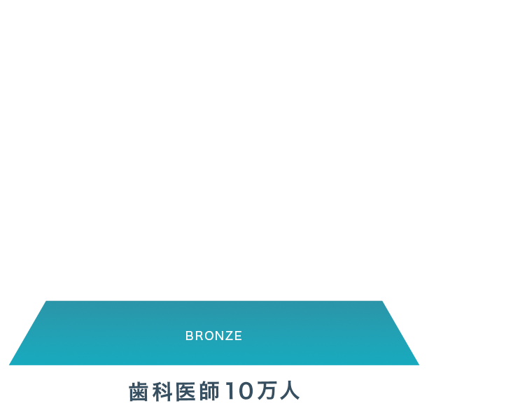 世界上位1%。レッド ダイアモンド 5年連続受賞。