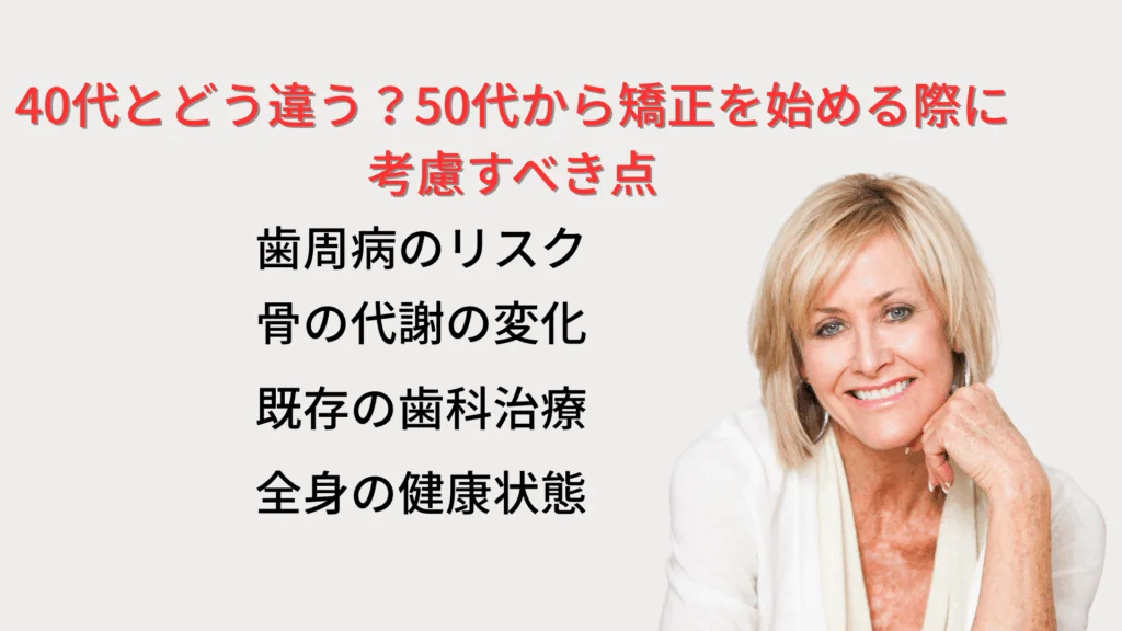 50代　矯正　